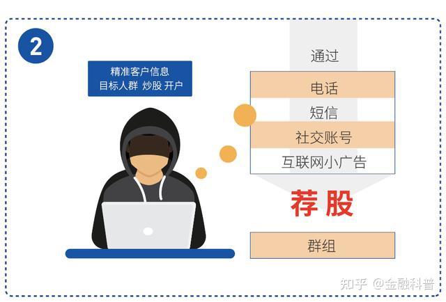 揭秘精準管家婆，7777888888的神秘免費服務體驗