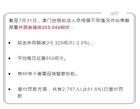 新澳門免費全年資料查詢，警惕背后的違法犯罪風(fēng)險