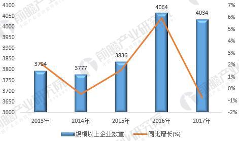 巢湖濱湖南苑房價(jià)最新動(dòng)態(tài)，市場(chǎng)分析與趨勢(shì)預(yù)測(cè)