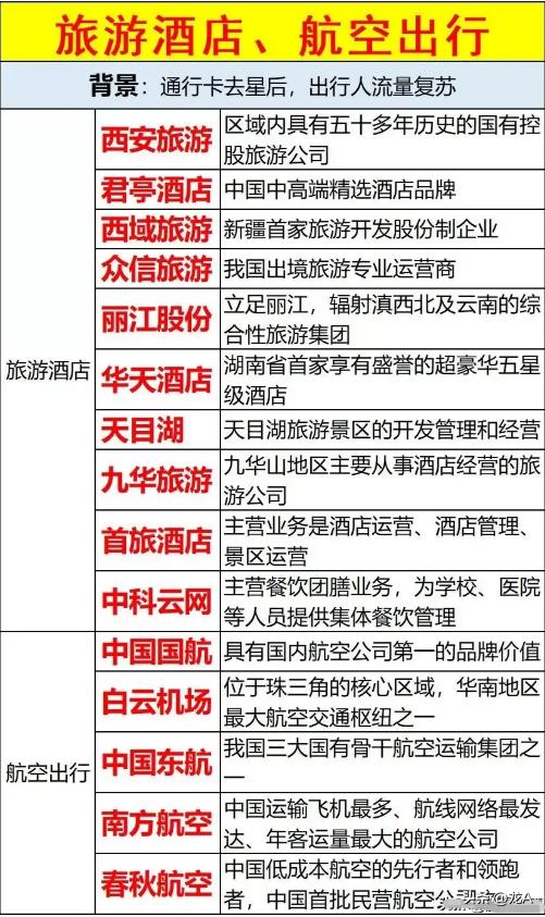 最新消費電子龍頭股，引領行業(yè)變革，塑造未來趨勢