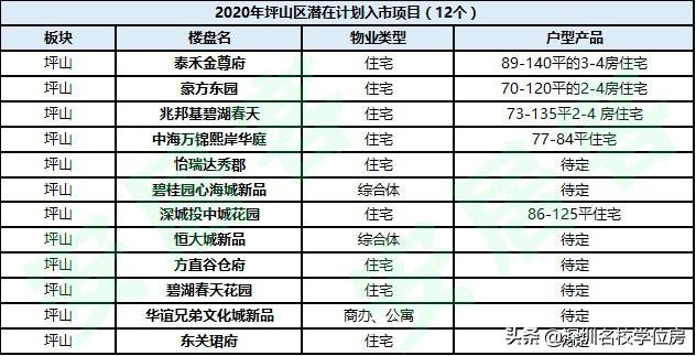 坪山華誼兄弟最新動(dòng)態(tài)，揭開未來影視產(chǎn)業(yè)的嶄新篇章