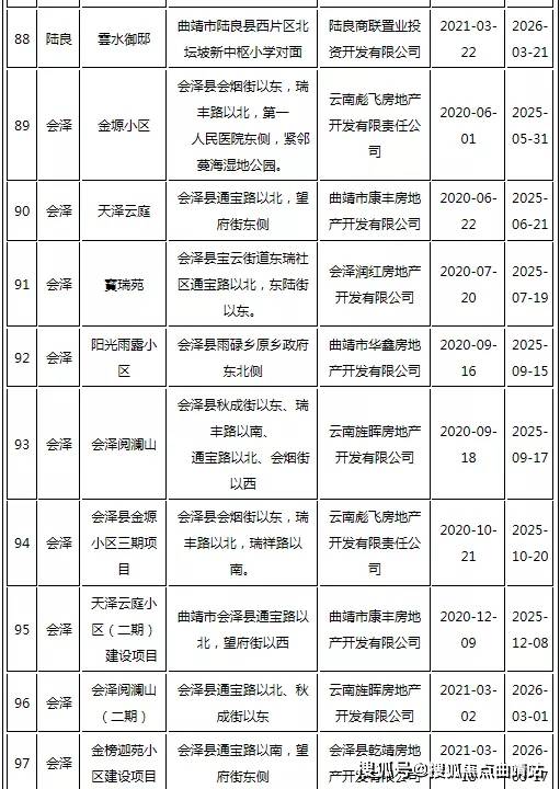 內(nèi)部資料和公開資料的下載管理，一種平衡與效率的探討