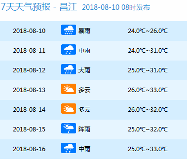 探索未來幸運之門，香港港六彩票開獎號碼預(yù)測（2024年展望）