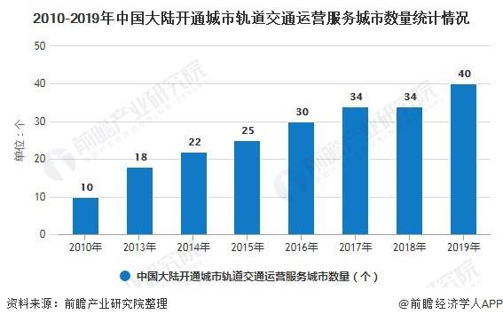 鄒平明集最新二手房子，市場(chǎng)現(xiàn)狀與投資前景分析