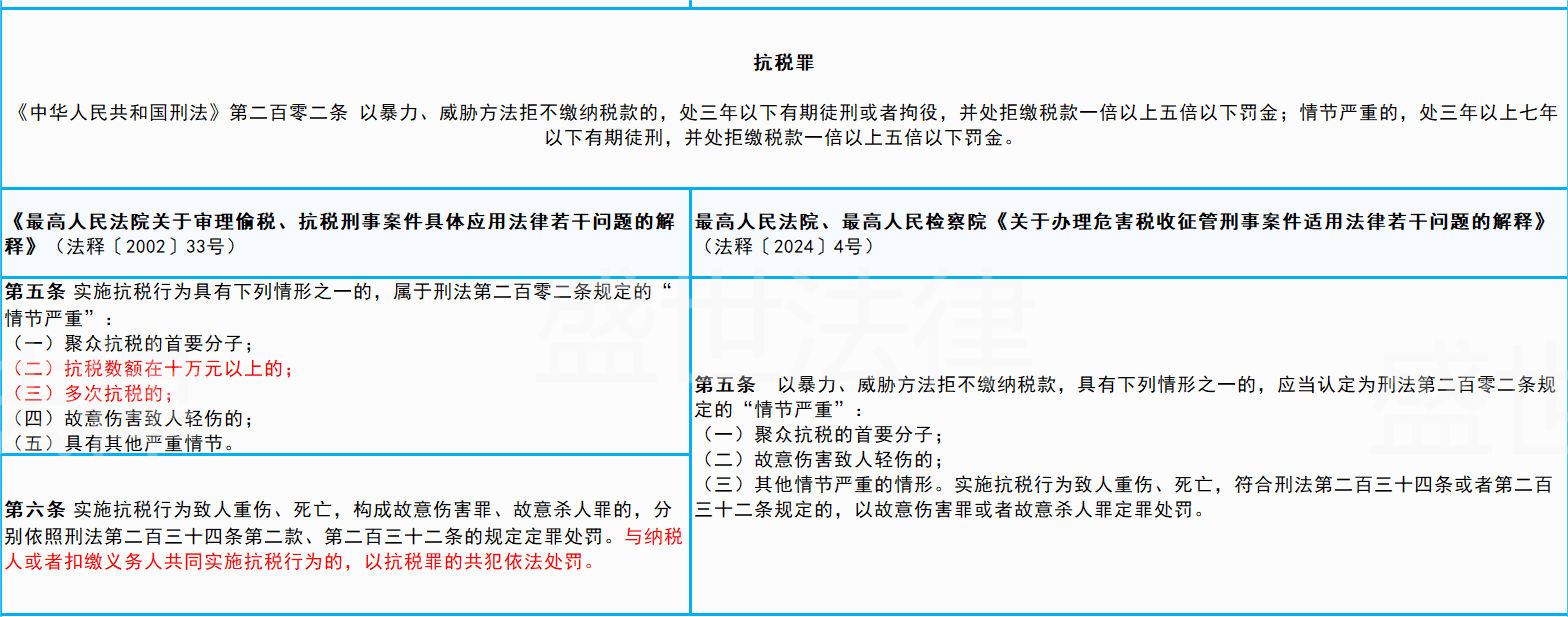 關于2024年一肖一碼一中一特的違法犯罪問題探討