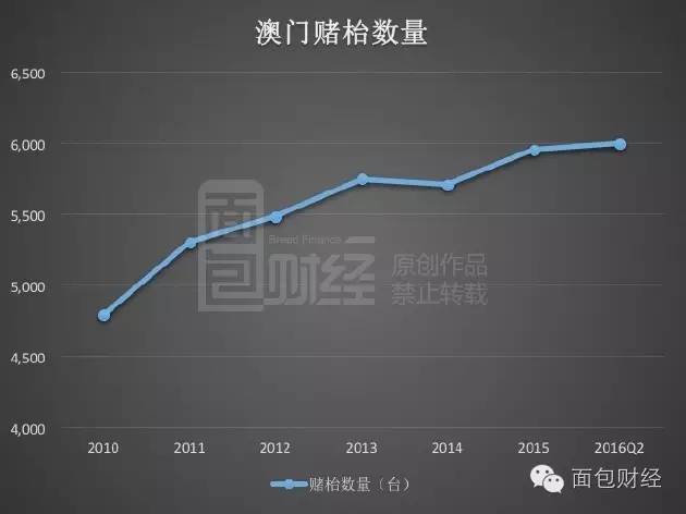 澳門(mén)一碼一碼精準(zhǔn)預(yù)測(cè)背后的犯罪問(wèn)題