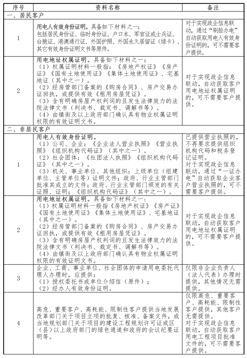 新澳門博彩業(yè)的發(fā)展與監(jiān)管挑戰(zhàn)，一個(gè)犯罪預(yù)防的視角