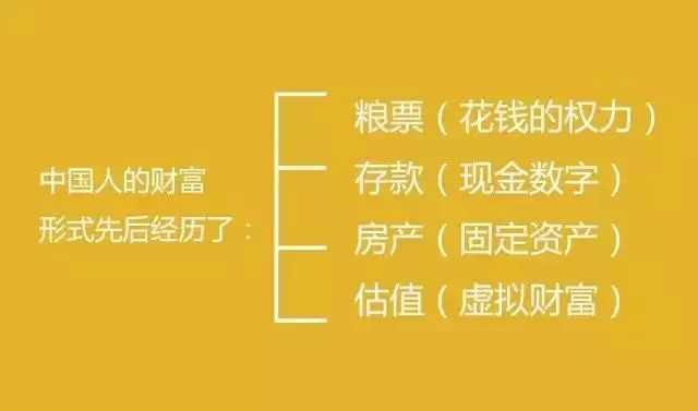 最新賺錢公式，探索成功的財(cái)富增長(zhǎng)之道