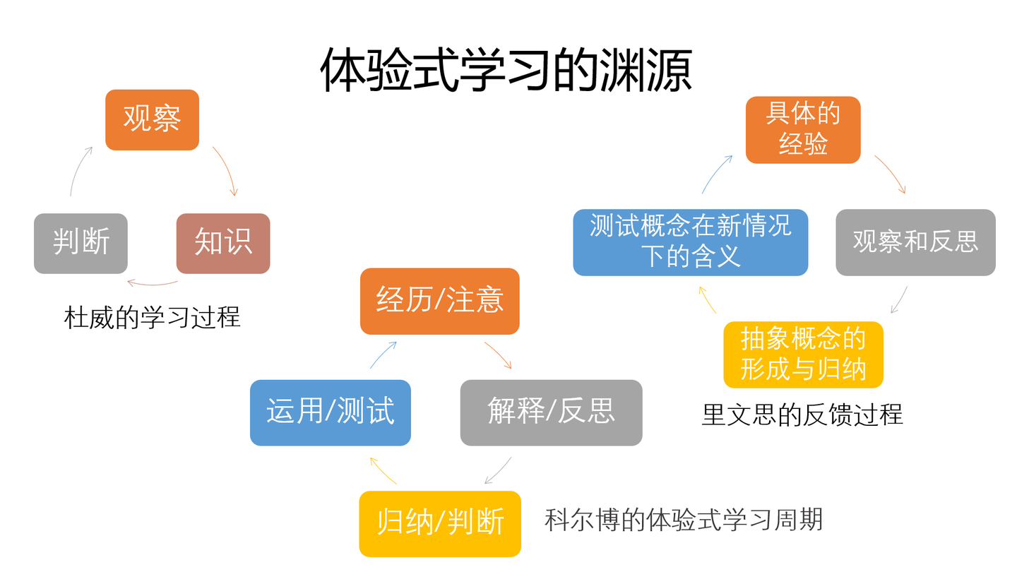 最新的別名，探索時(shí)代變遷中的命名新潮