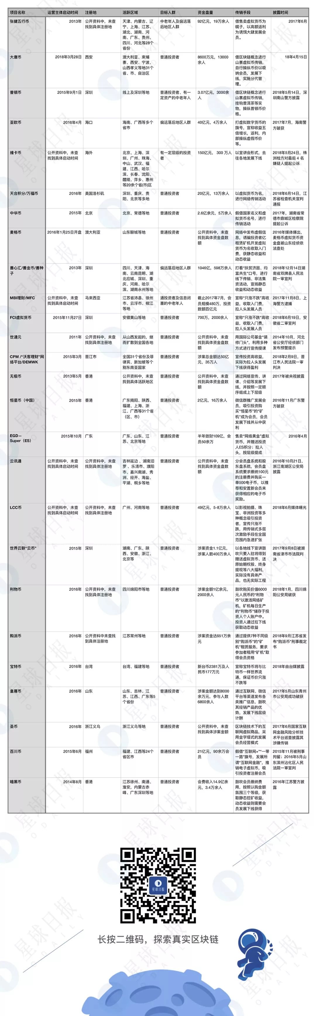 內(nèi)部資料一肖一碼，揭開犯罪的面紗