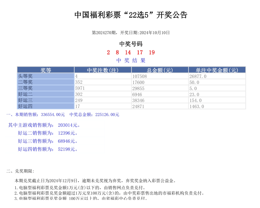 澳門彩票開獎結果及開獎記錄，探索2024年資料網(wǎng)站的新視界