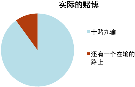警惕網(wǎng)絡(luò)賭博陷阱，關(guān)于澳門彩票開獎結(jié)果的真相揭示