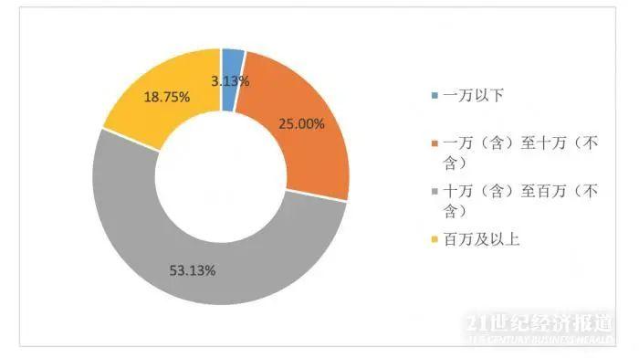 澳門(mén)4949最快開(kāi)獎(jiǎng)結(jié)果與犯罪問(wèn)題探討