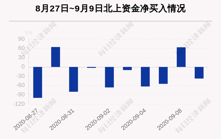 新澳最新最快資料新澳58期,新澳最新最快資料與第58期的雙刃劍效應——警惕背后的風險與挑戰(zhàn)
