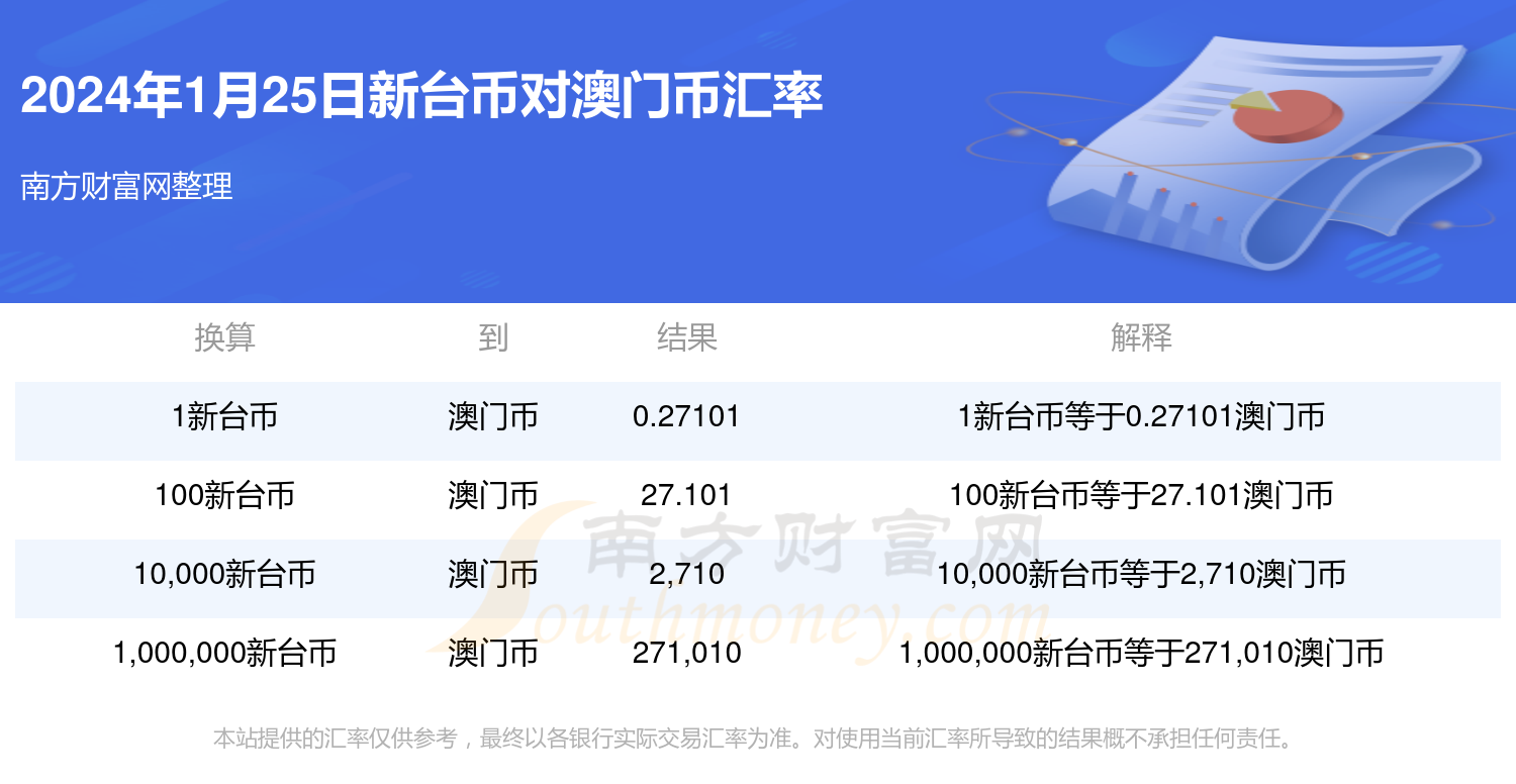 2024最新奧門免費(fèi)資料,澳門免費(fèi)資料，探索2024年最新數(shù)據(jù)與趨勢(shì)