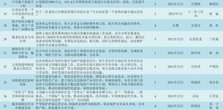 777788888新澳門開獎,關(guān)于新澳門開獎的探討與警示——警惕違法犯罪風險