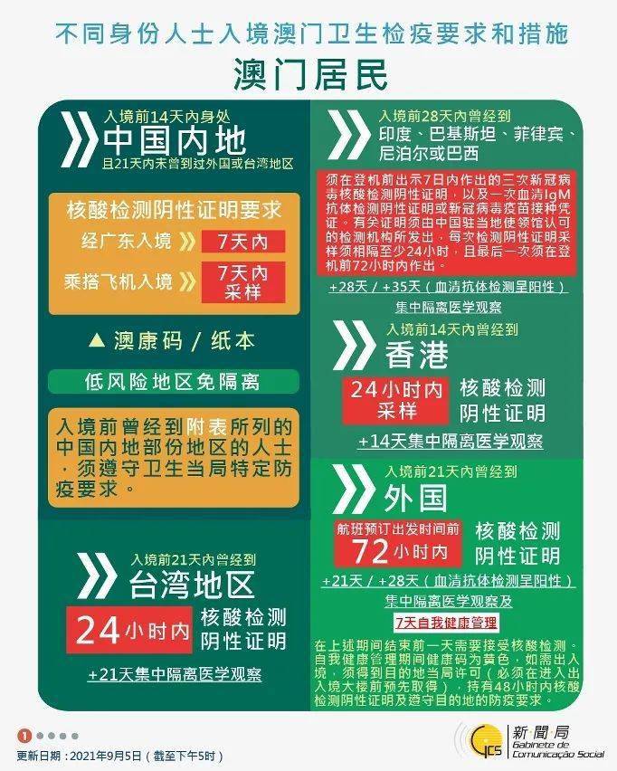 澳門正版大全免費資,澳門正版大全免費資源，一個關(guān)于犯罪與法律的探討