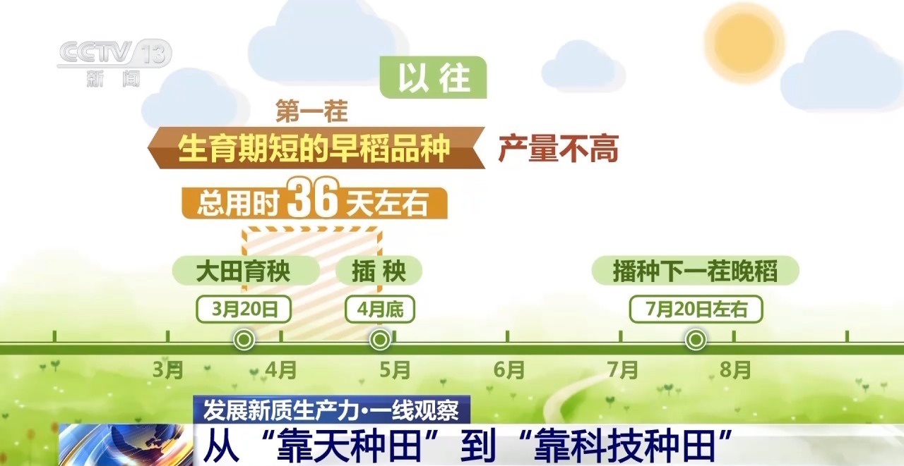 7777788888精準新傳真使用方法,掌握精準新傳真技術(shù)，7777788888傳真使用指南