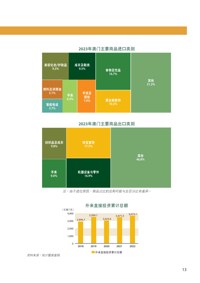 2024澳門資料表,探索澳門未來藍圖，2024澳門資料表深度解析