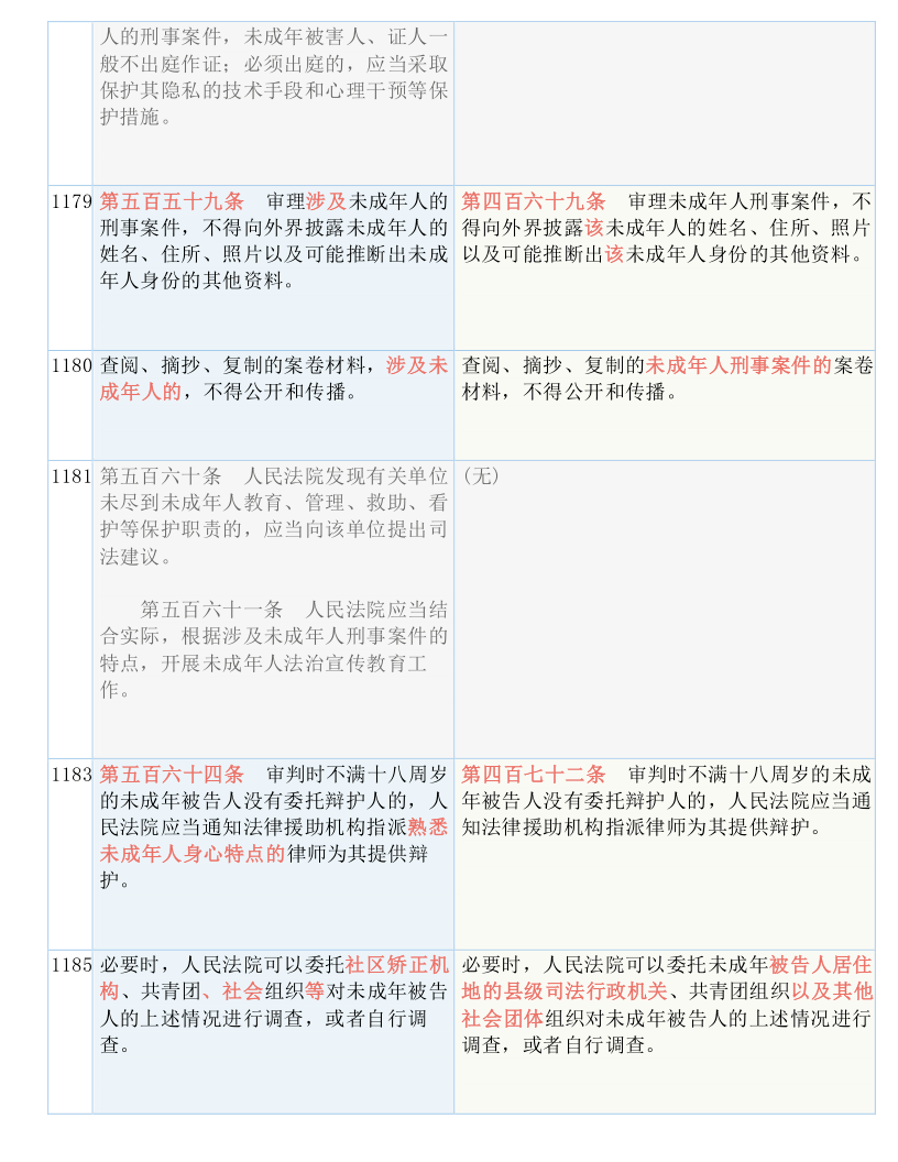 一碼一肖100中碼|觀點釋義解釋落實,一碼一肖與犯罪問題，觀點釋義、解釋與落實措施