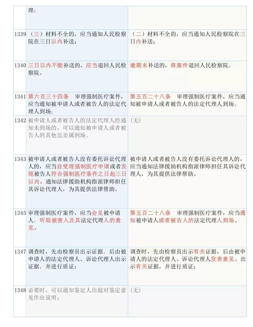 新澳門一肖一特一中|素質(zhì)釋義解釋落實(shí),新澳門一肖一特一中，素質(zhì)的釋義、解釋與落實(shí)的重要性