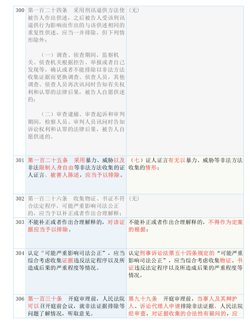 新澳2024天天正版資料大全|習(xí)慣釋義解釋落實(shí),新澳2024天天正版資料大全，習(xí)慣釋義解釋落實(shí)的重要性