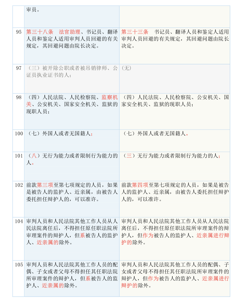 新澳門2024歷史開獎(jiǎng)記錄查詢表|英語(yǔ)釋義解釋落實(shí),澳門新歷史開獎(jiǎng)記錄查詢表與英語(yǔ)釋義解釋落實(shí)探討