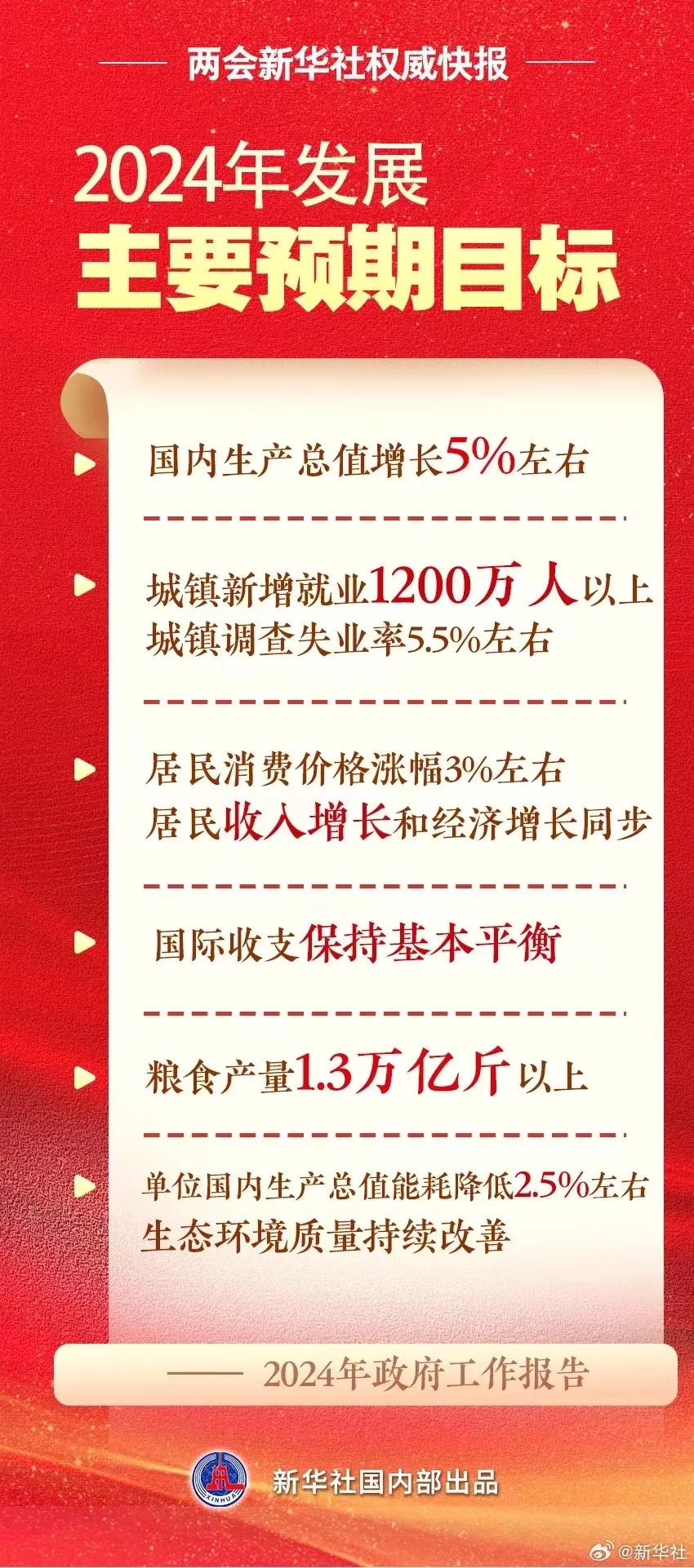 香港資料大全正版資料2024年免費(fèi)|制度釋義解釋落實(shí),香港資料大全正版資料2024年免費(fèi)——制度釋義、解釋與落實(shí)