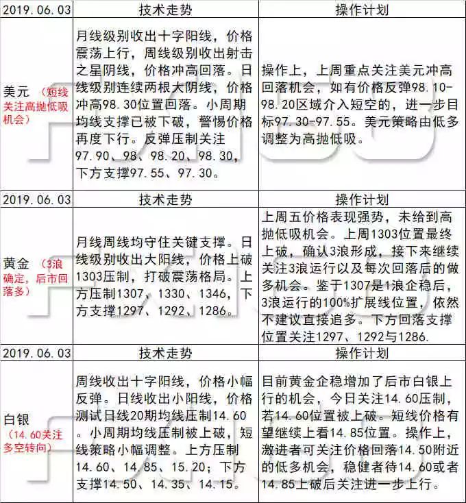 幽冥鬼君 第6頁(yè)