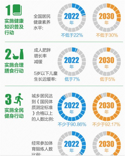 新奧2024年免費(fèi)資料大全|知名釋義解釋落實,新奧2024年免費(fèi)資料大全與知名釋義解釋落實