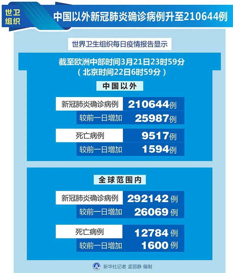 2024新澳今晚開獎(jiǎng)資料|先進(jìn)釋義解釋落實(shí),警惕虛假彩票信息，切勿參與非法賭博活動(dòng)——關(guān)于新澳今晚開獎(jiǎng)資料的解讀與落實(shí)