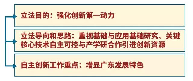 澳門4949免費精準|三心釋義解釋落實,澳門4949免費精準與三心釋義，探索、實踐、落實
