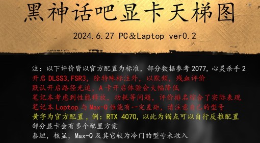 雷炎天使 第6頁(yè)