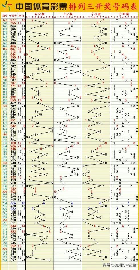 新澳門六開彩開獎結(jié)果2024年|精確釋義解釋落實,新澳門六開彩開獎結(jié)果2024年，精確釋義、解釋與落實——警惕背后的法律風(fēng)險