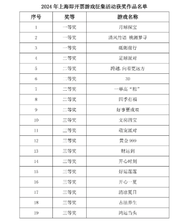 2024天天開彩免費資料|定制釋義解釋落實,探索未來彩票世界，從免費資料到定制釋義的落實之路