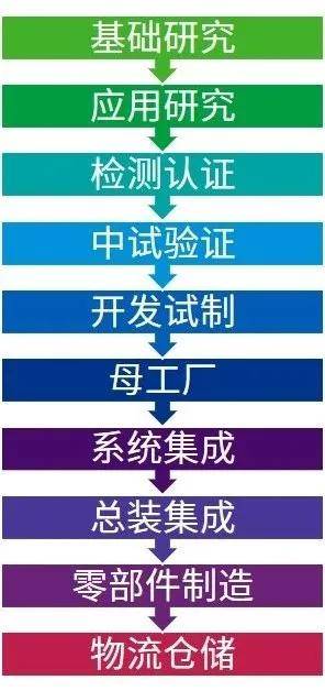 新澳門資料免費(fèi)長期公開,2024|實(shí)驗(yàn)釋義解釋落實(shí),新澳門資料免費(fèi)長期公開與實(shí)驗(yàn)釋義解釋落實(shí)，揭示背后的真相與應(yīng)對之道