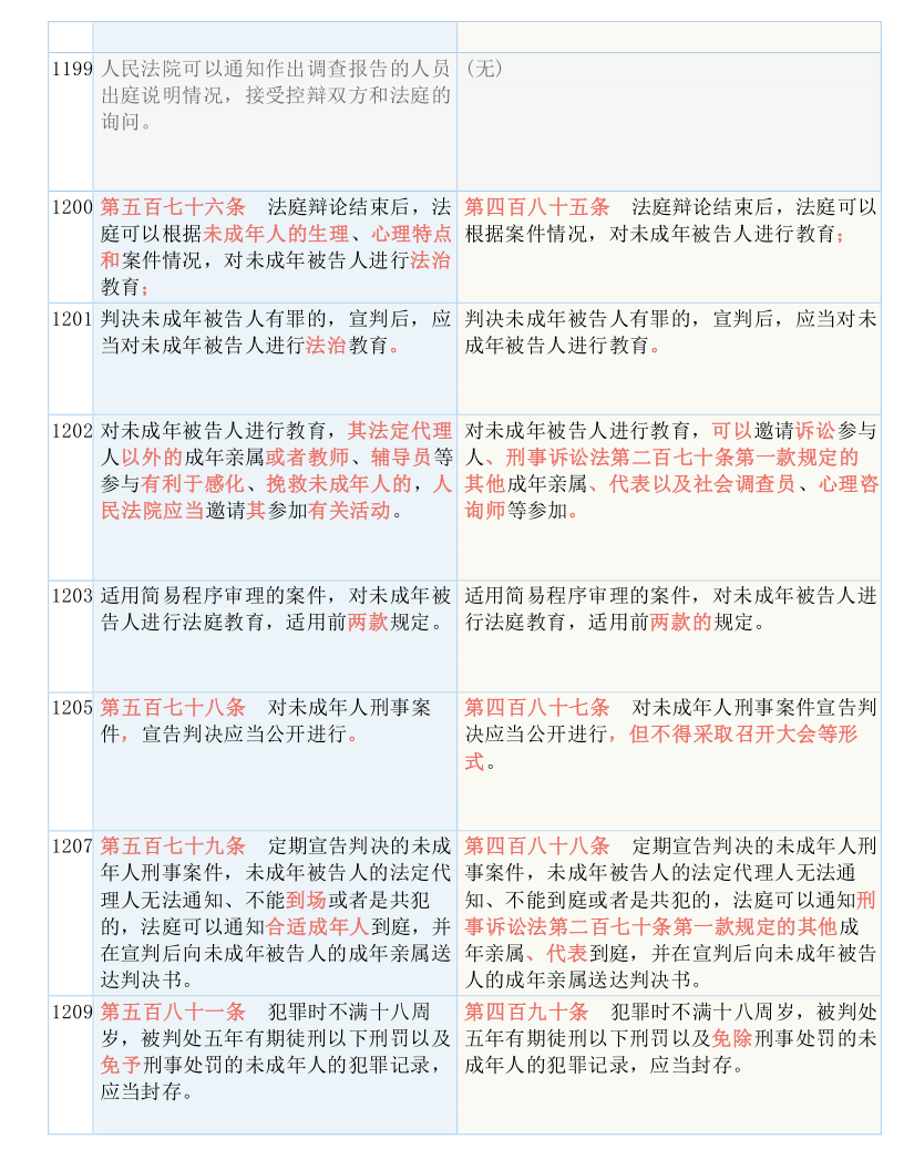 澳門(mén)鐵盤(pán)算盤(pán)十碼|規(guī)范釋義解釋落實(shí),澳門(mén)鐵盤(pán)算盤(pán)十碼，規(guī)范釋義、解釋與落實(shí)