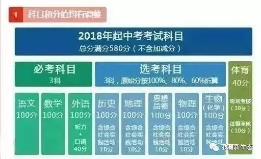 新澳最新最快資料新澳57期，課程釋義解釋與落實(shí)的深度探討