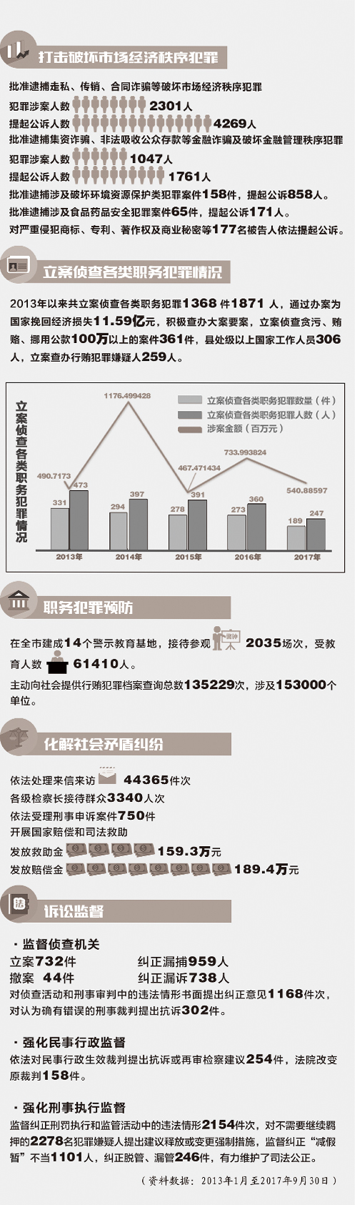 探索600圖庫(kù)大全，免費(fèi)資料圖在2024年的數(shù)據(jù)釋義與落實(shí)策略