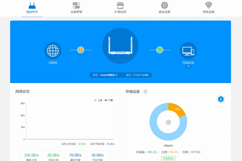 最新微路由，科技革新下的智能網(wǎng)絡(luò)新寵