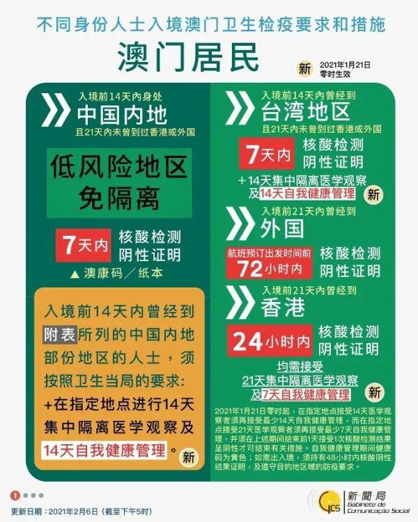 新澳今日最新資料與長(zhǎng)效性的落實(shí)方案——限量版探索
