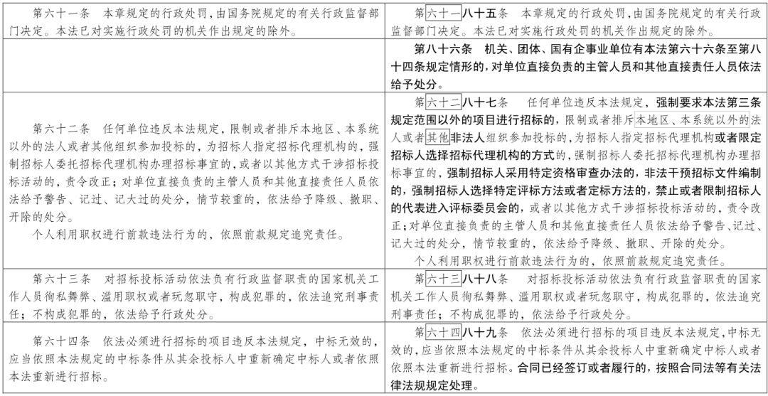落日殘影 第6頁(yè)