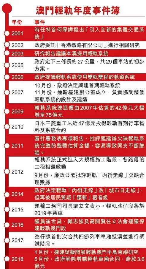 澳門六開獎結果2024開獎記錄今晚直播，深入數(shù)據(jù)策略解析與固定版數(shù)字觀察