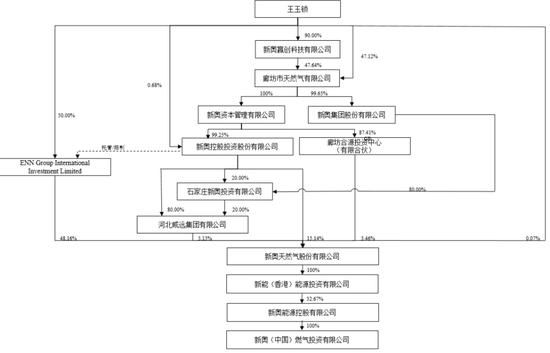 關(guān)于新澳天天開獎資料大全及高效執(zhí)行計劃設(shè)計——游玩版的風(fēng)險警示