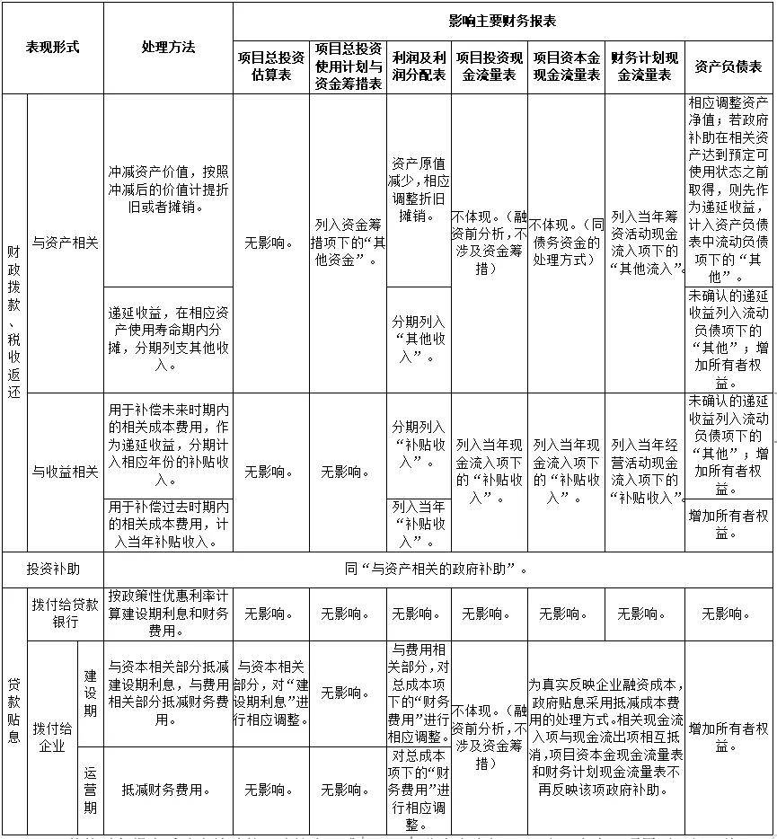 新澳門天天開獎(jiǎng)資料的社會(huì)效益評估與理財(cái)版應(yīng)用探討