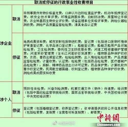 新澳門彩開獎(jiǎng)結(jié)果2024年開獎(jiǎng)記錄解析與學(xué)識(shí)落實(shí)——培訓(xùn)版