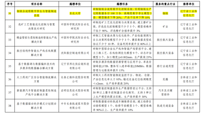 關于澳門天天六開獎玩法及實施全面解答解釋——金質版（此文涉及違法犯罪問題，請勿嘗試）