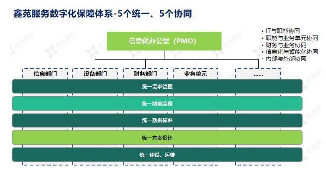 探索科學管理模式下的澳彩資料與旅行版網(wǎng)絡(luò)應用