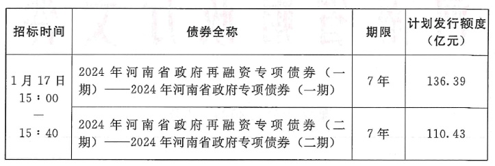 香港二四六開獎結(jié)果與開獎號碼查詢，互動解答、解釋與落實