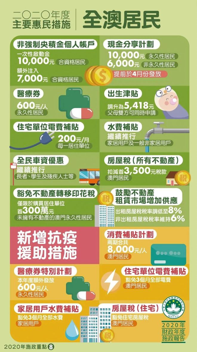 澳門全年免費(fèi)精準(zhǔn)資料與戰(zhàn)略調(diào)整解答落實(shí)——健身版的新征程